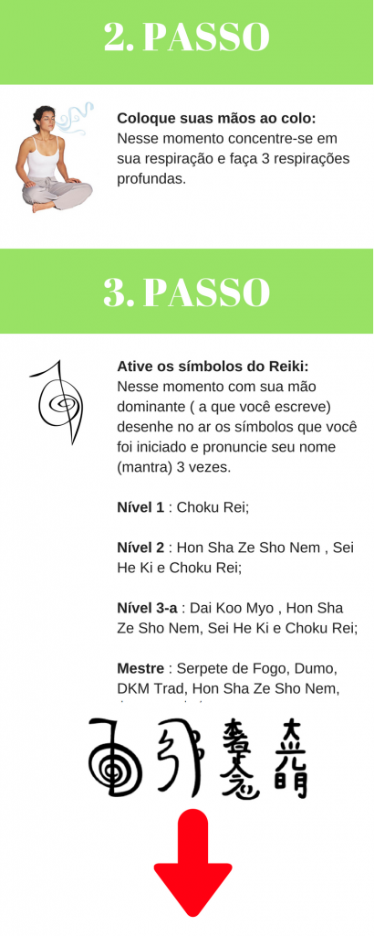 como aplicar reiki rapidamente