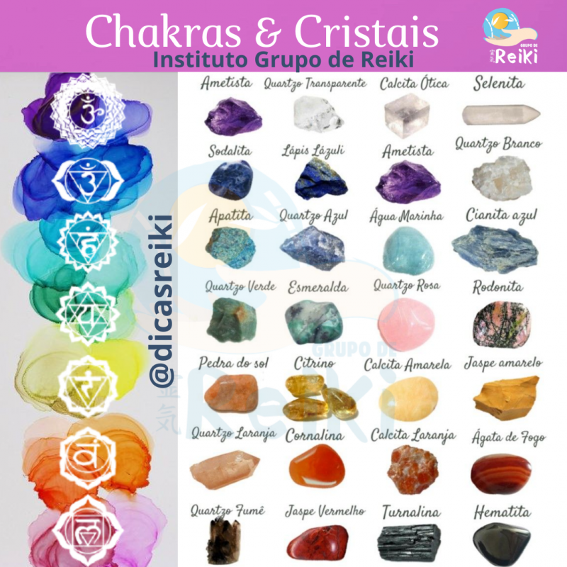 As Pedras Dos Chakras! - Pílulas Divinas